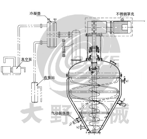 �ձ���Ұ�Cе��ʽ�ݎ���ϙC�aƷ��ˇ�OӋ�D