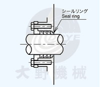 �����륷�`��