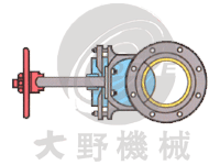 �����T�yʾ��D