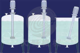 �����͉��黯�C