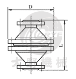 �ܵ������