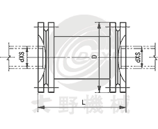 �ܵ������